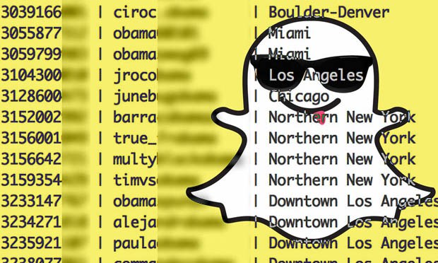 free snapchat username and password